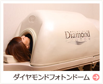 ダイヤモンドフォトンドーム